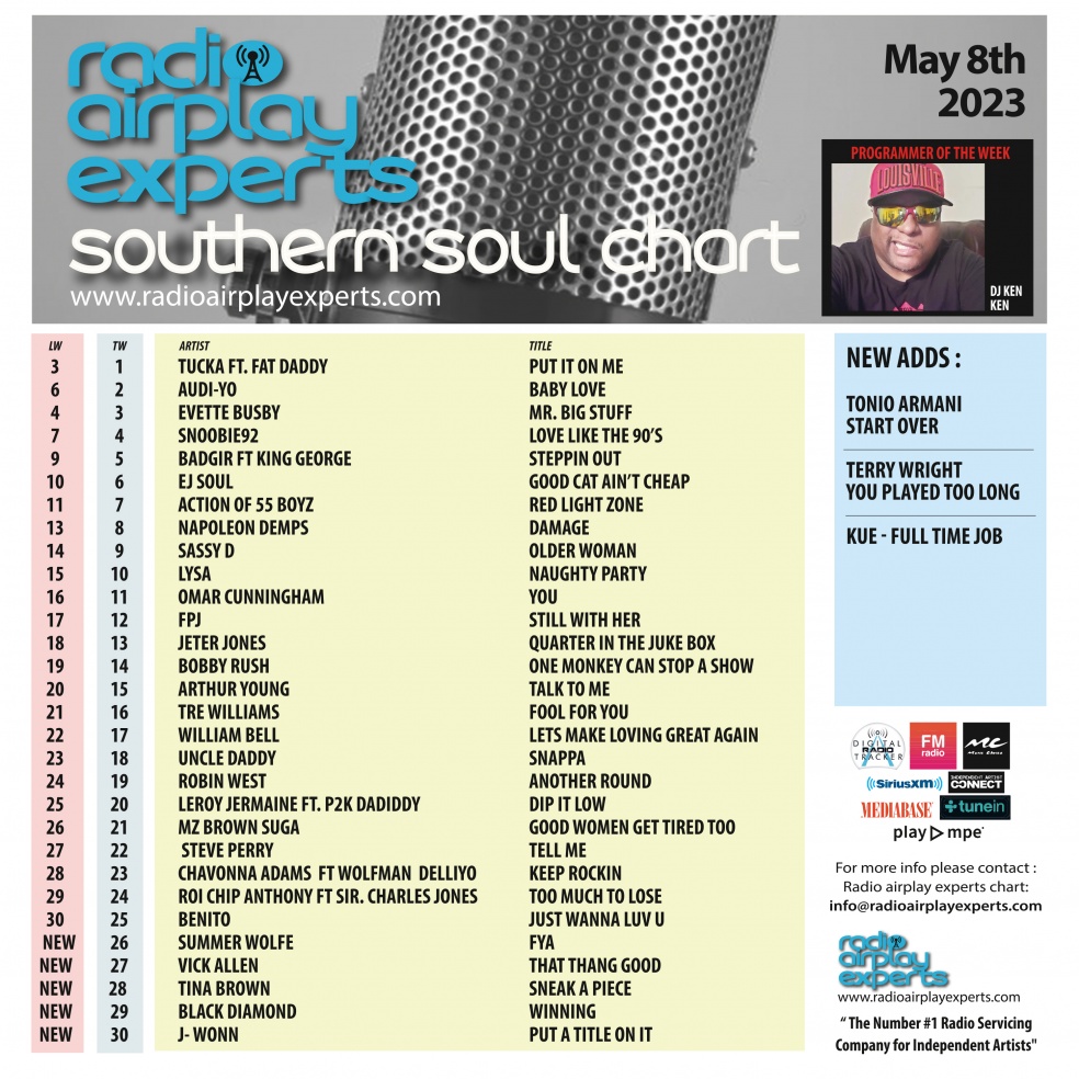 Image: Southern Soul May 8th 2023