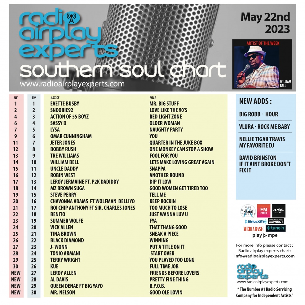 Image: Southern Soul May 22nd 2023
