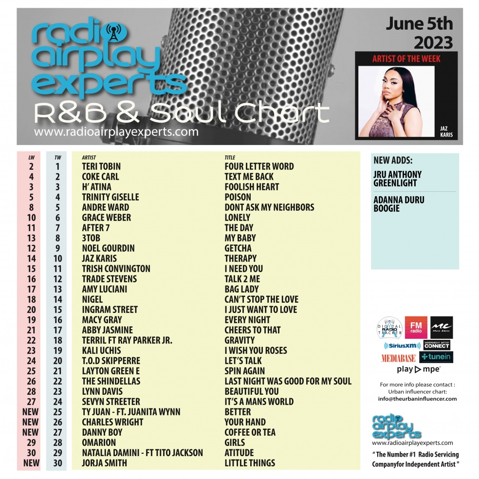 Image: R&B and Soul June 5th 2023