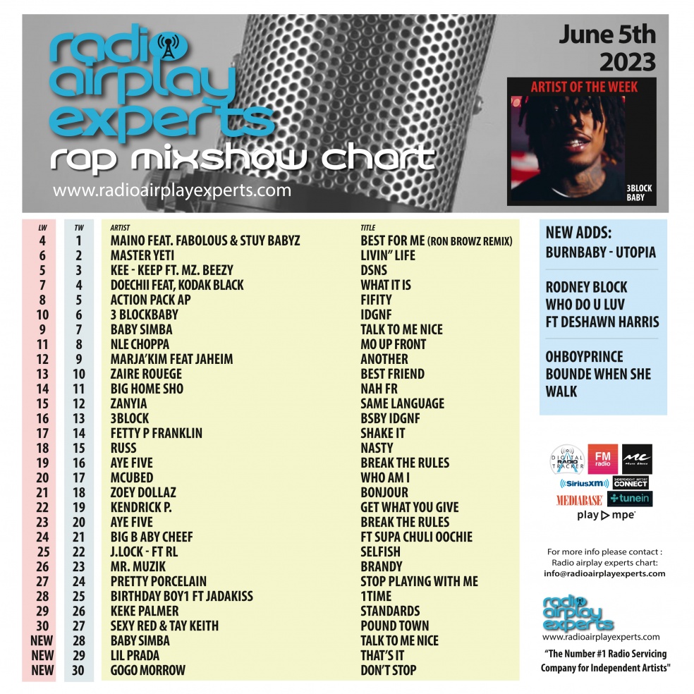 Image: Rap Mix Show June 5th 2023