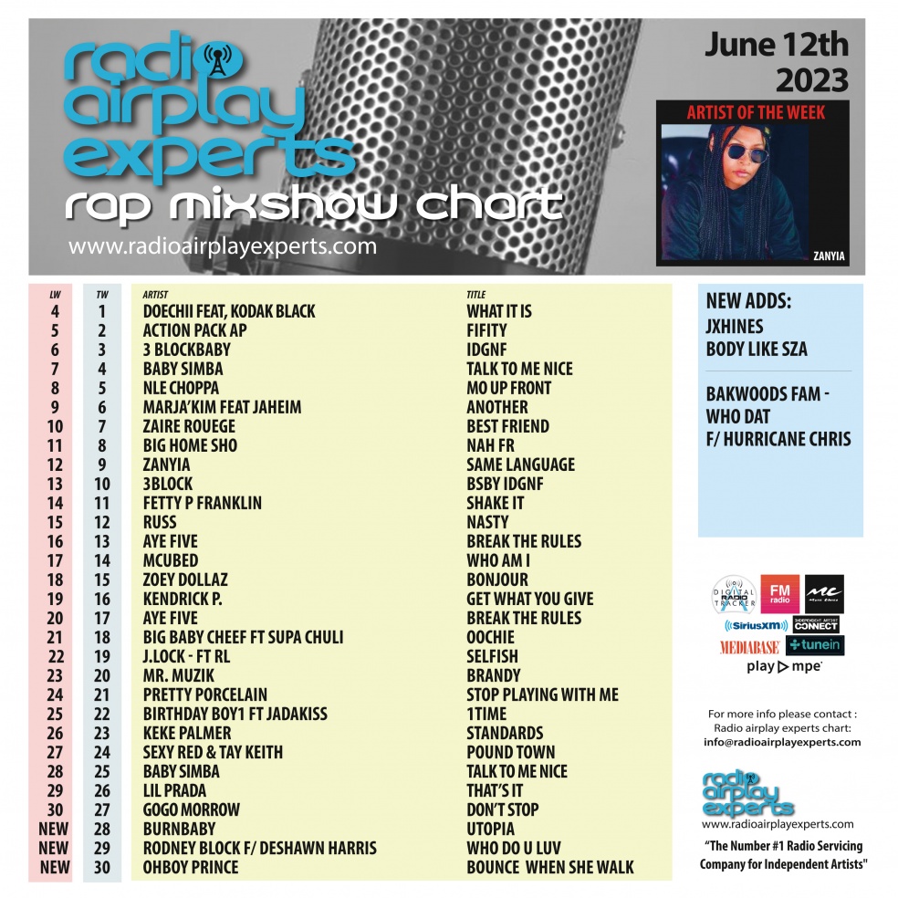 Image: Rap Mix Show June 12th 2023