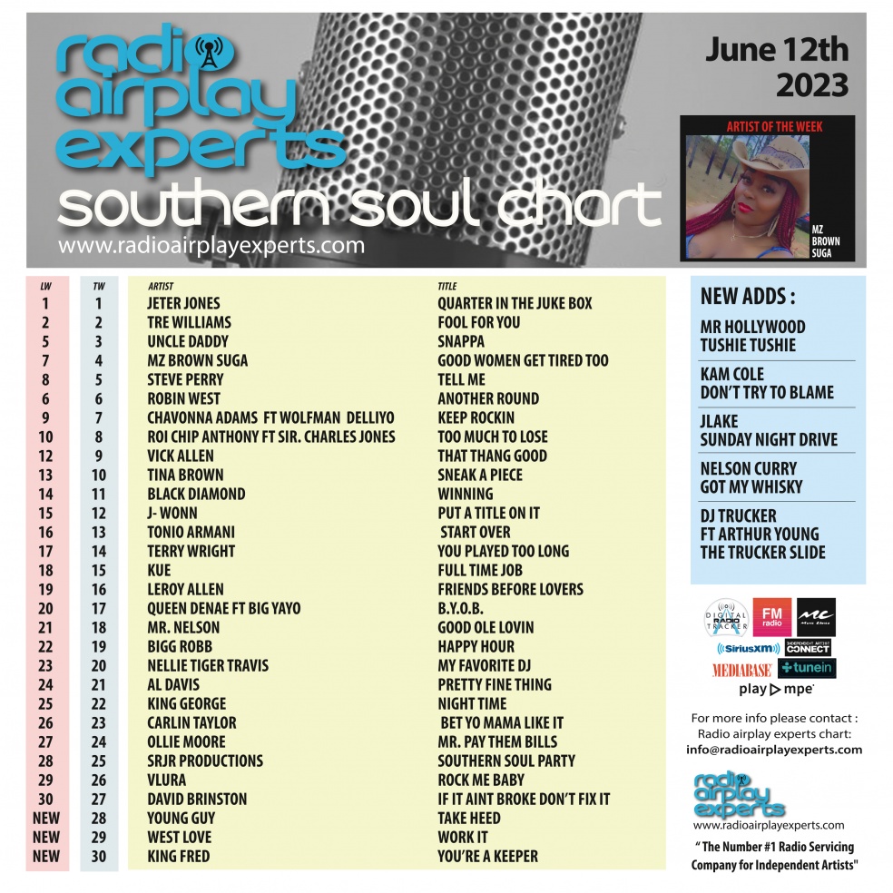 Image: Southern Soul June 12th 2023