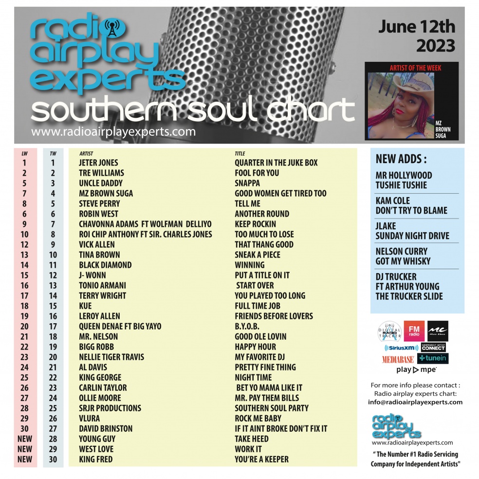 Image: Southern Soul June 12th 2023