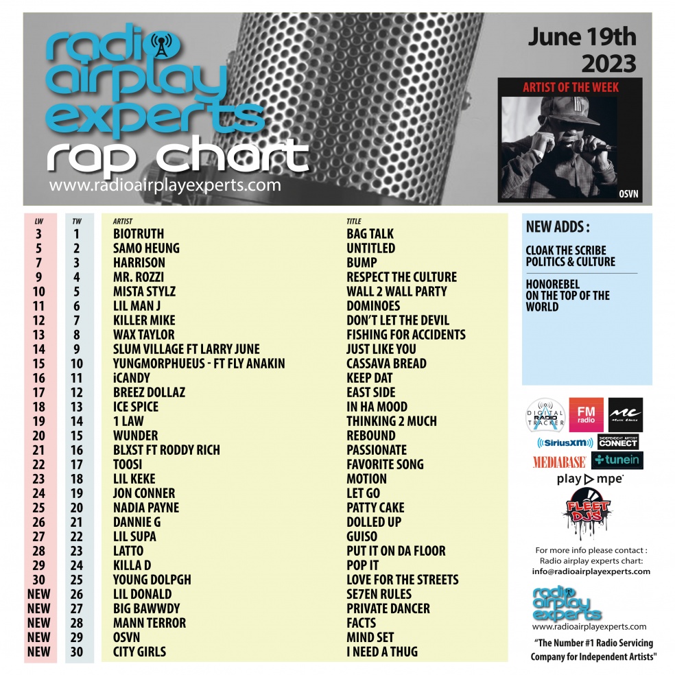 Image: Rap June 19th 2023