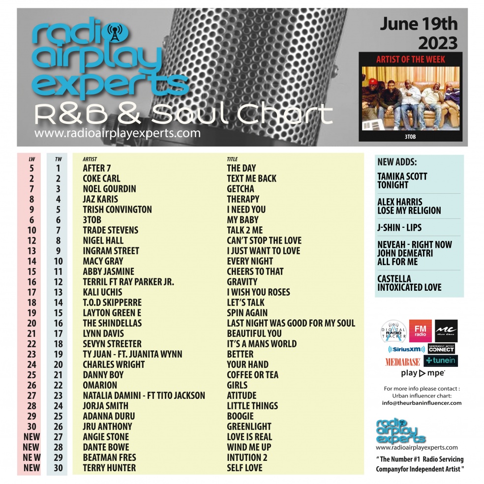 Image: R&B and Soul June 19th 2023