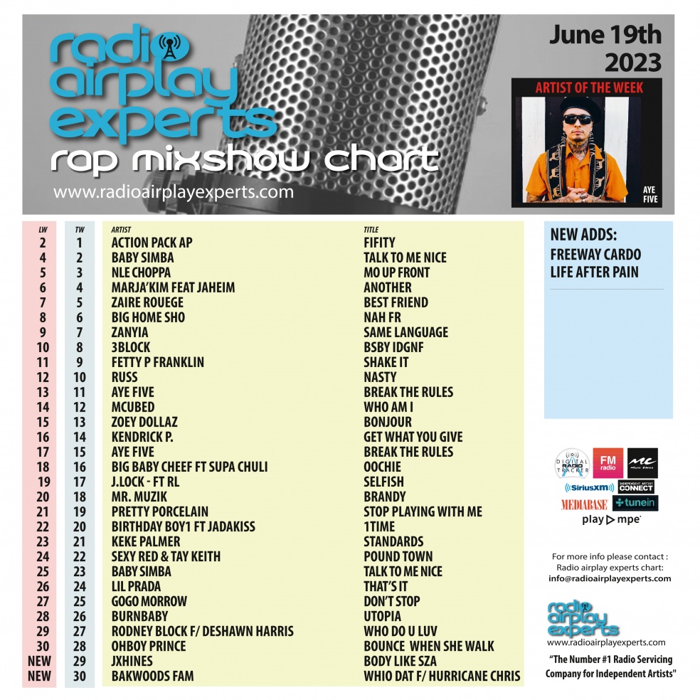 Image: Rap Mix Show June 19th 2023