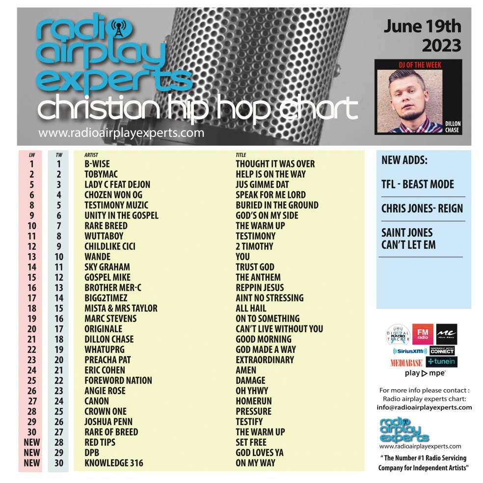 Image: Christian Hip Hop June 19th 2023