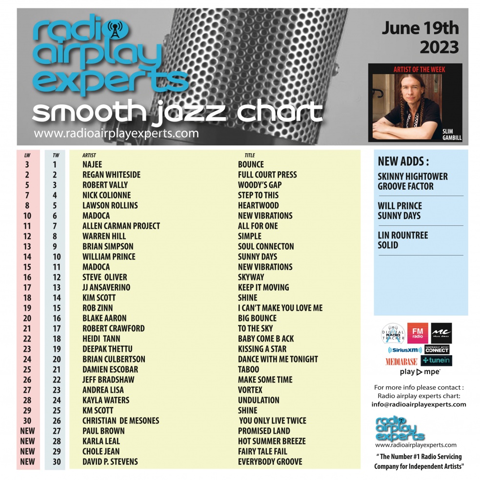Image: Smooth Jazz June 19th 2023