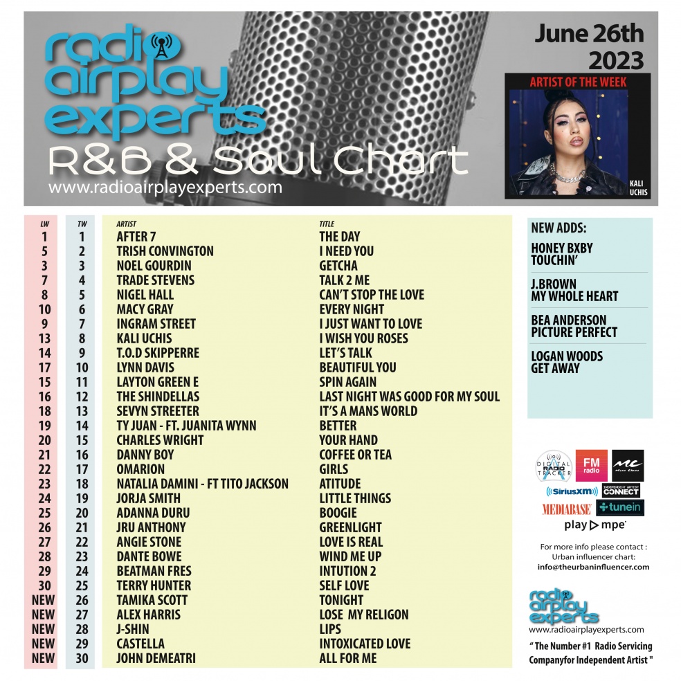 Image: R&B and Soul June 26th 2023
