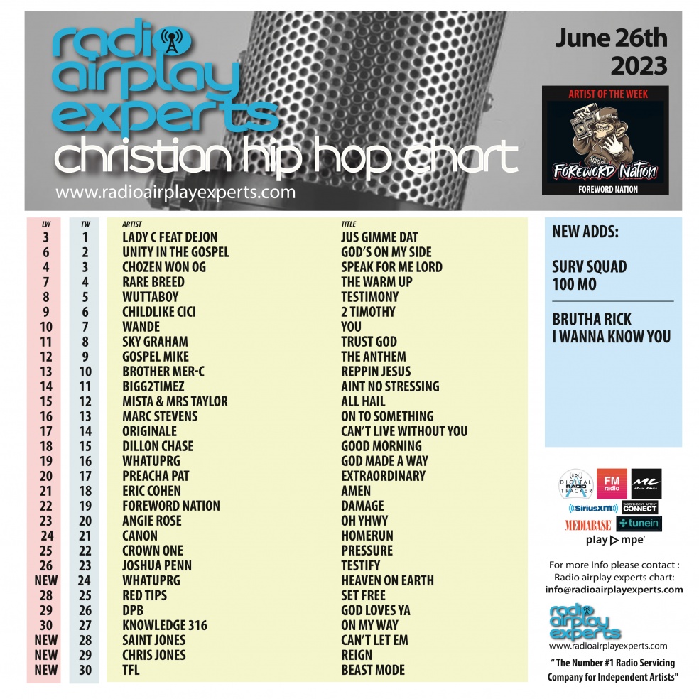 Image: Christian Hip Hop June 26th 2023