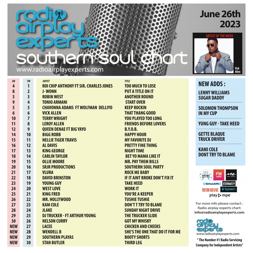 Image: Southern Soul June 26th 2023