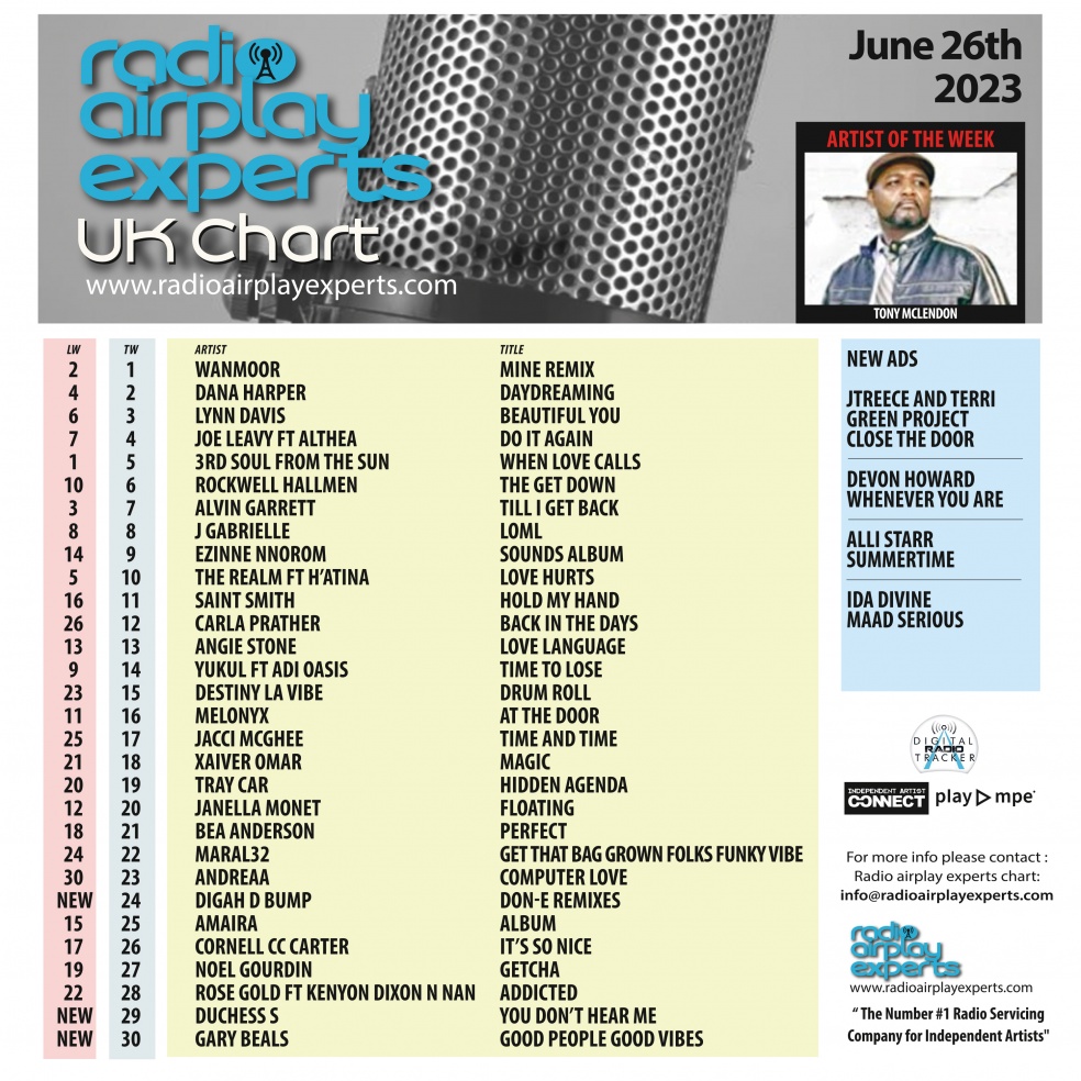 Image: UK Chart June 26th 2023