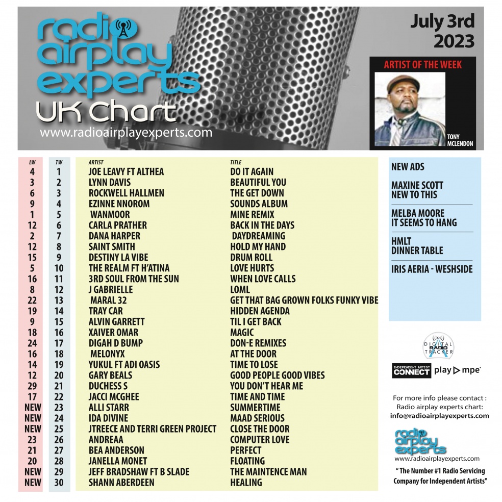 Image: Rap July 3rd 2023
