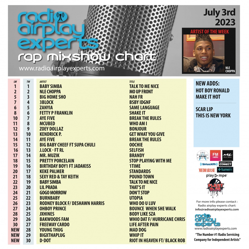 Image: Rap Mix Show July 3rd 2023
