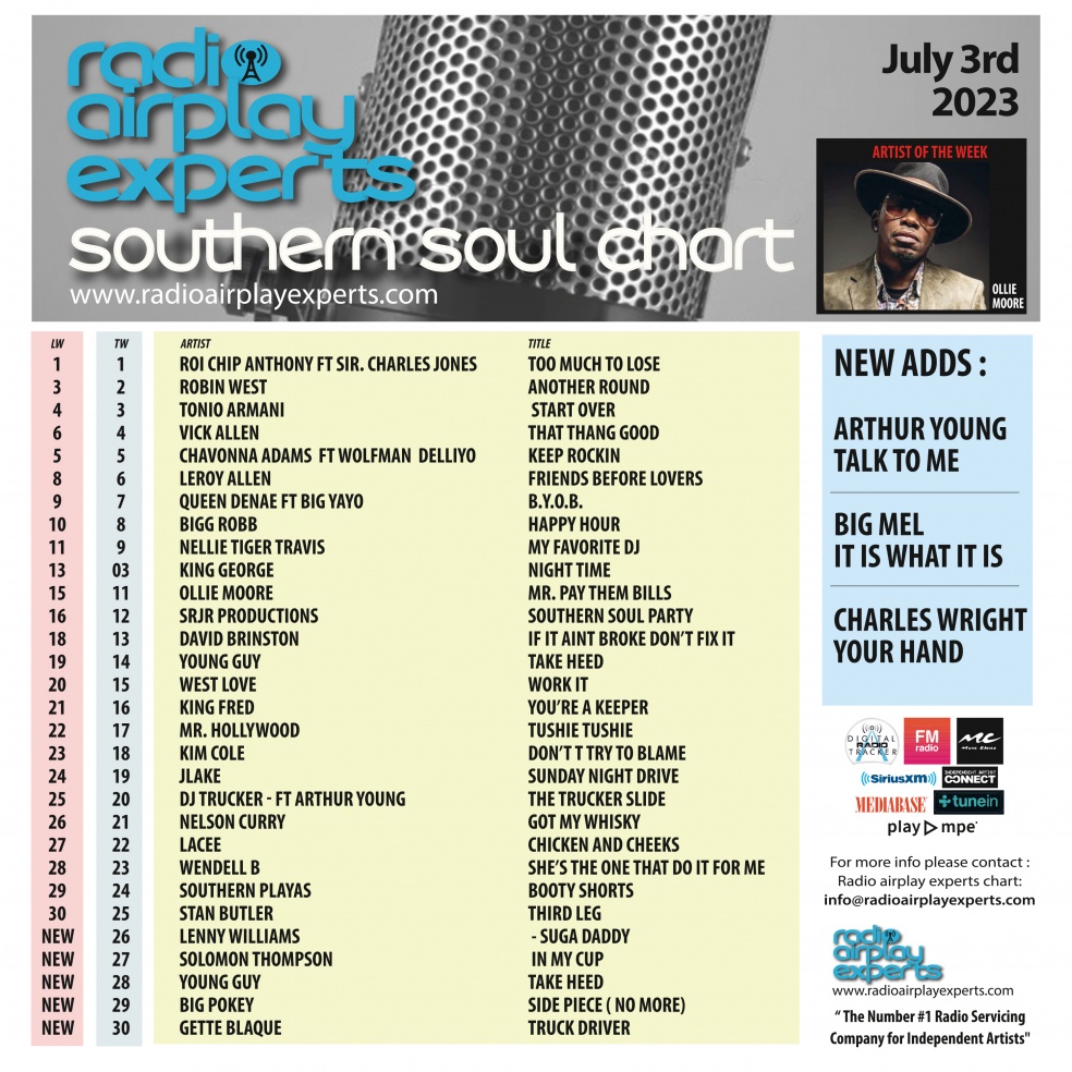 Image: Southern Soul July 3rd 2023