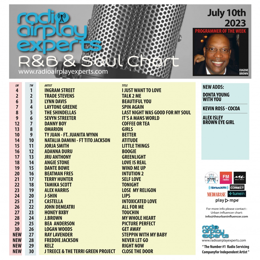 Image: R&B and Soul July 10th 2023