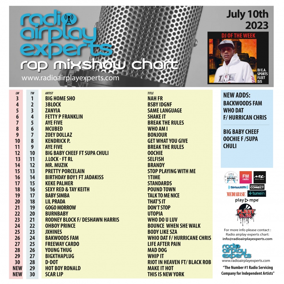 Image: Rap Mix Show July 10th 2023