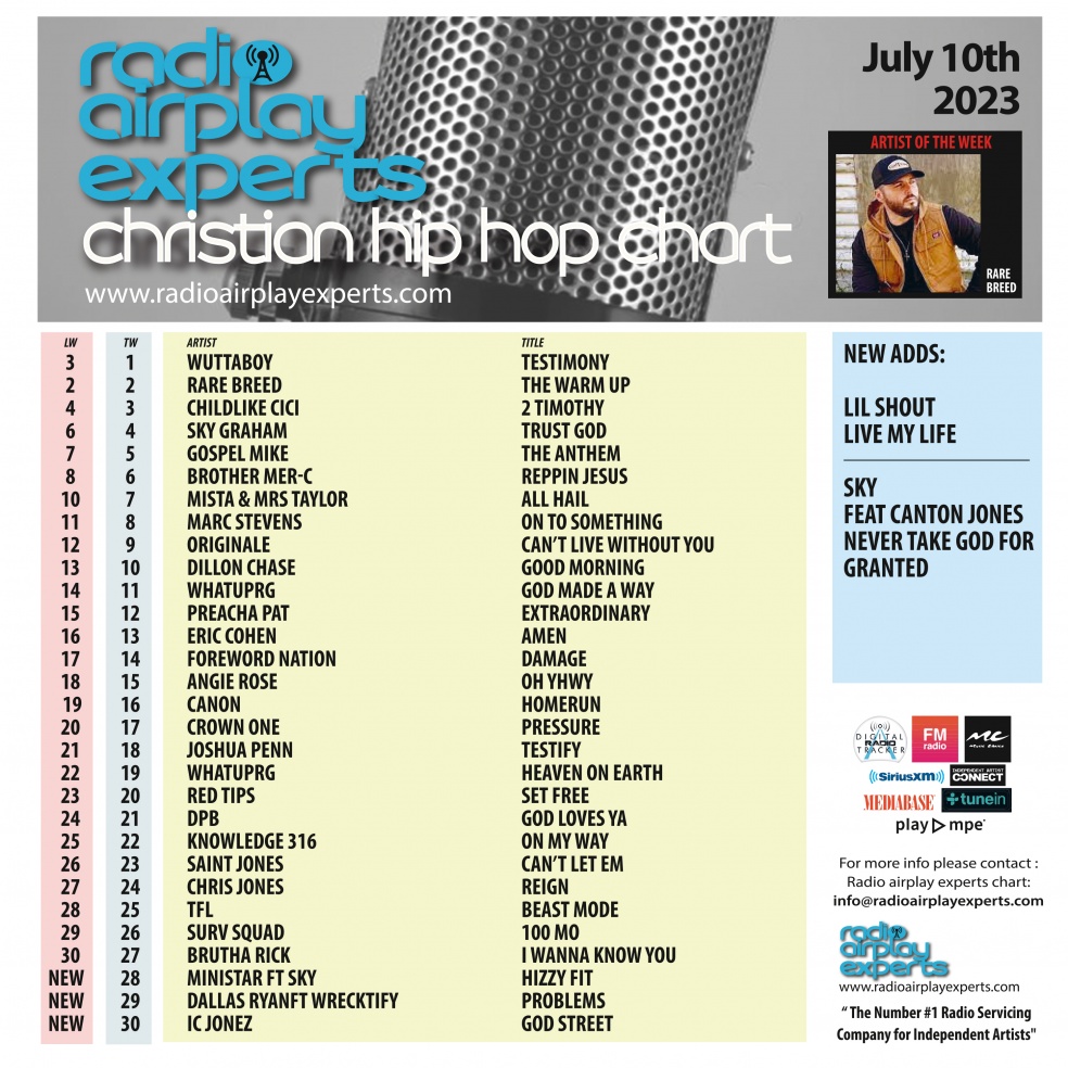 Image: Christian Hip Hop July 10th 2023