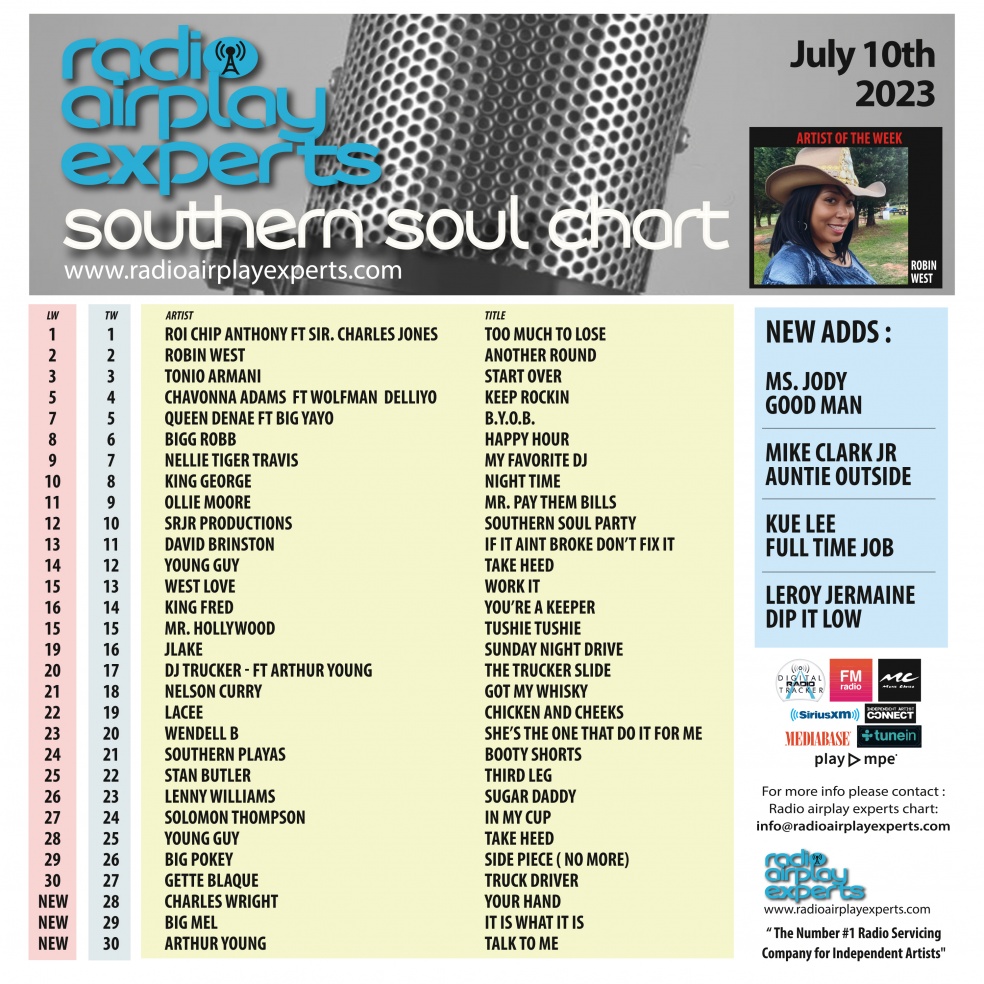 Image: Southern Soul July 10th 2023