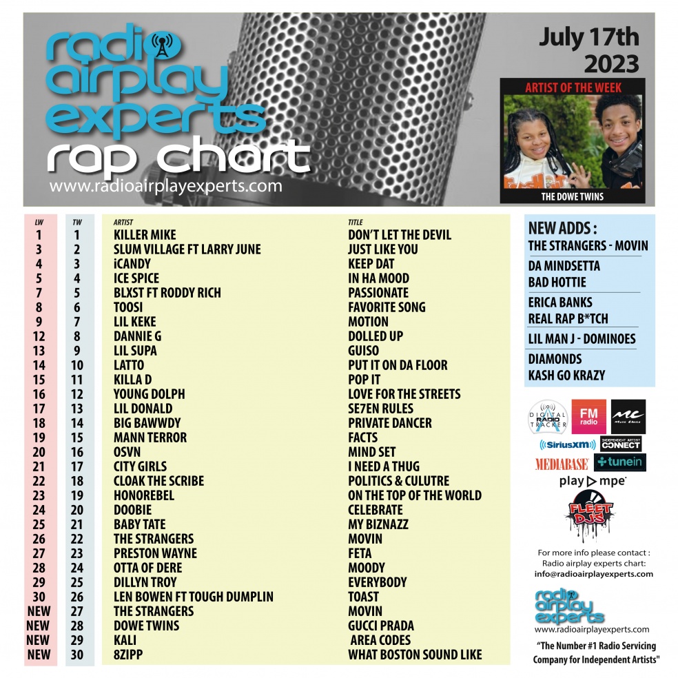 Image: Rap July 17th 2023