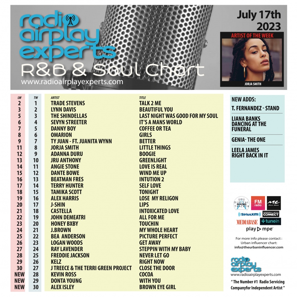 Image: R&B and Soul July 17th 2023