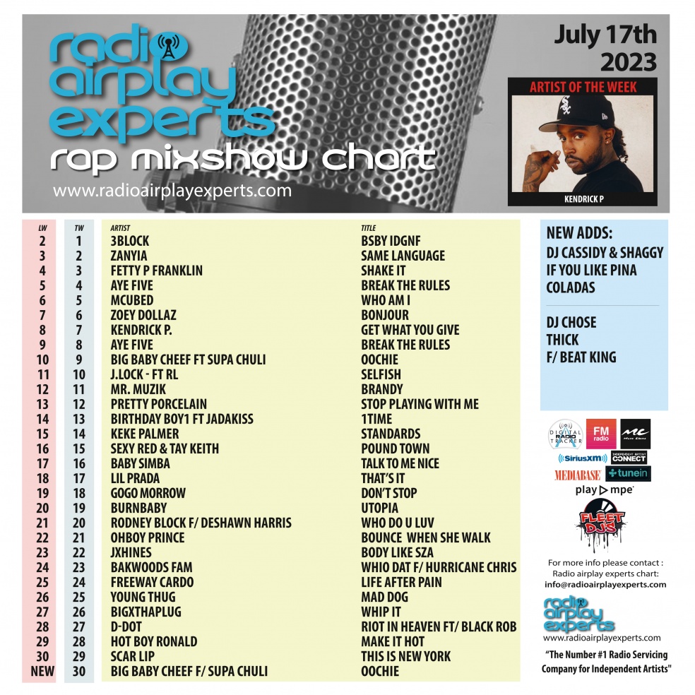 Image: Rap Mix Show July 17th 2023