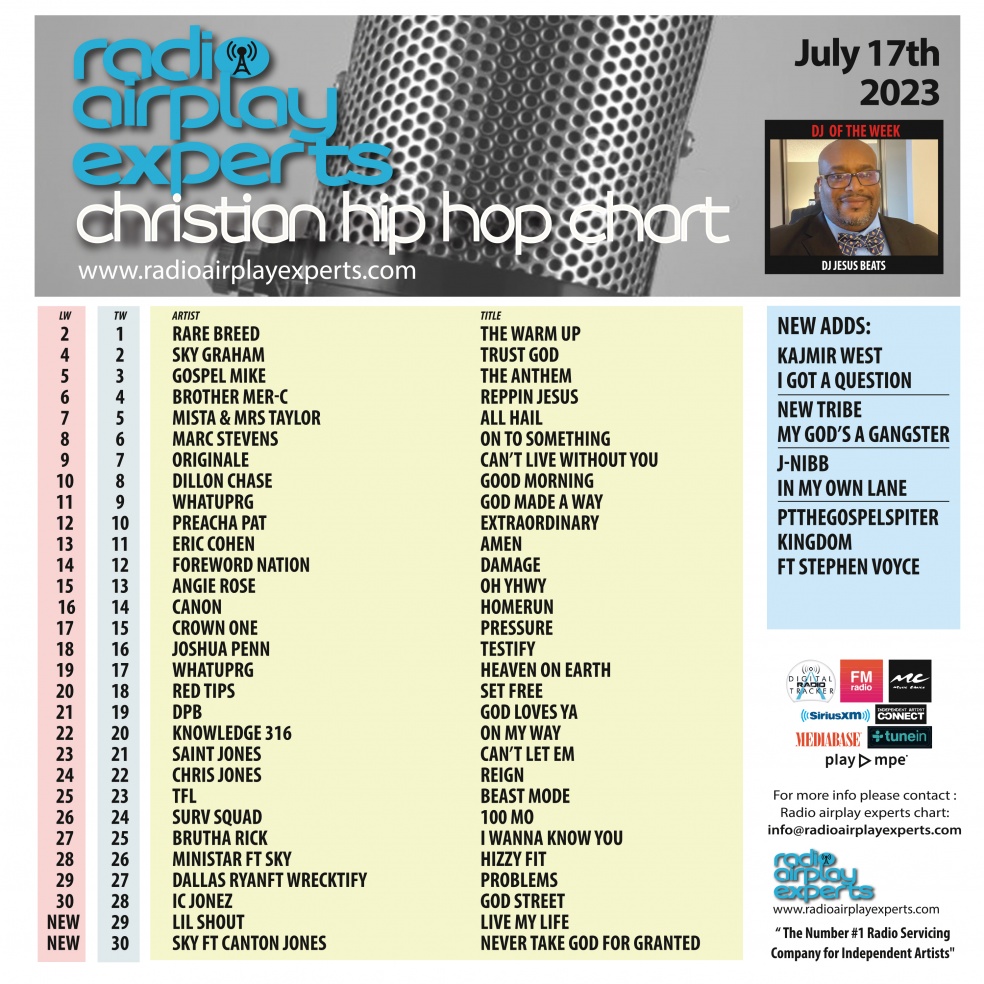 Image: Christian Hip Hop July 17th 2023