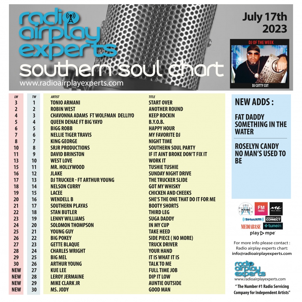 Image: Southern Soul July 17th 2023