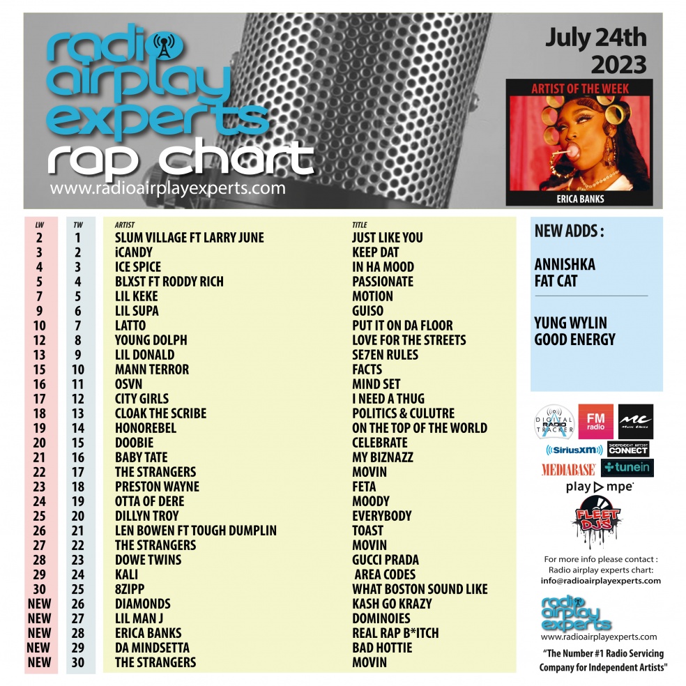 Image: Rap July 24th 2023