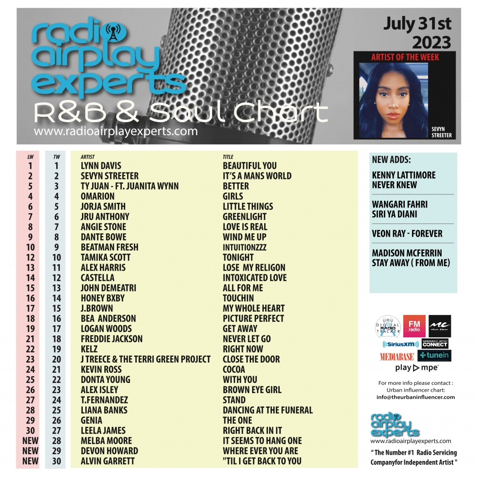 Image: R&B and Soul July 31st 2023