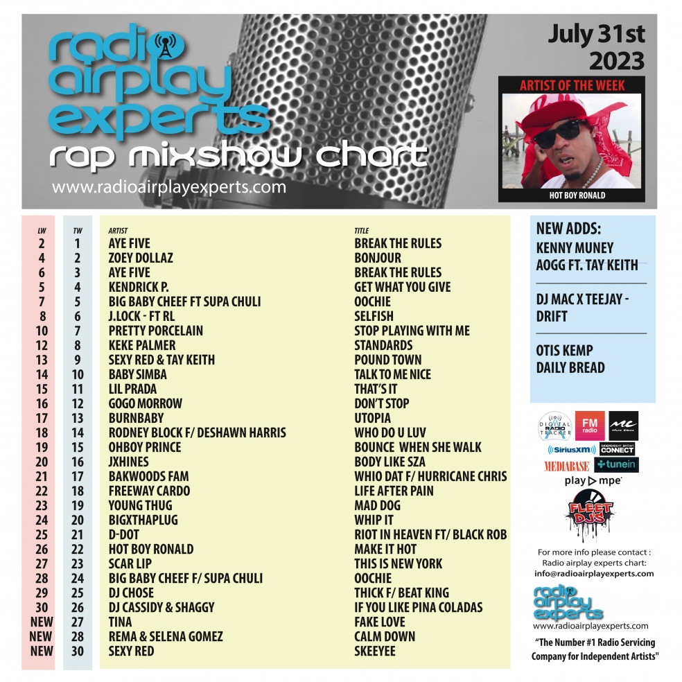 Image: Rap Mix Show July 31st 2023