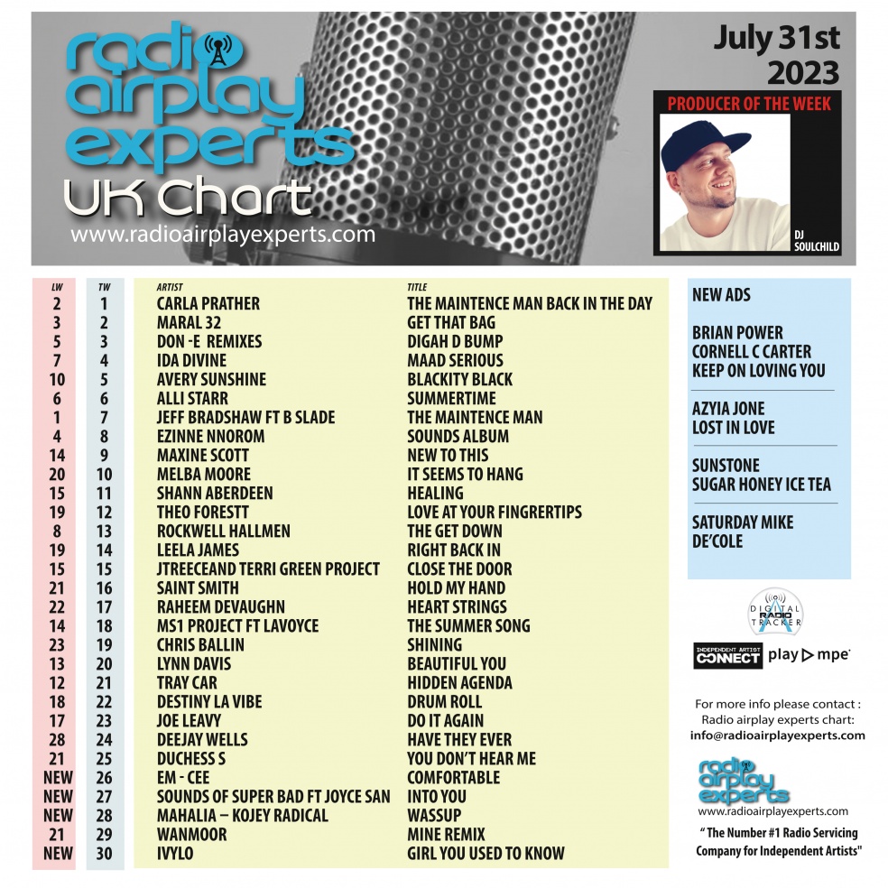 Image: UK Chart July 31st 2023