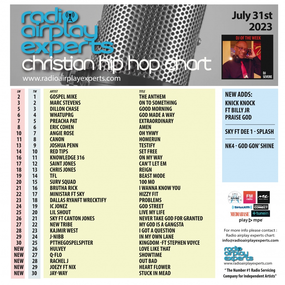 Image: Christian Hip Hop July 31st 2023