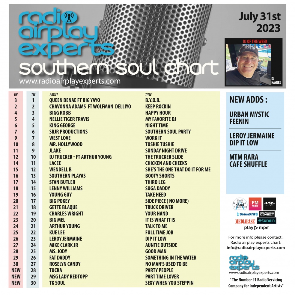 Image: Southern Soul July 31st 2023