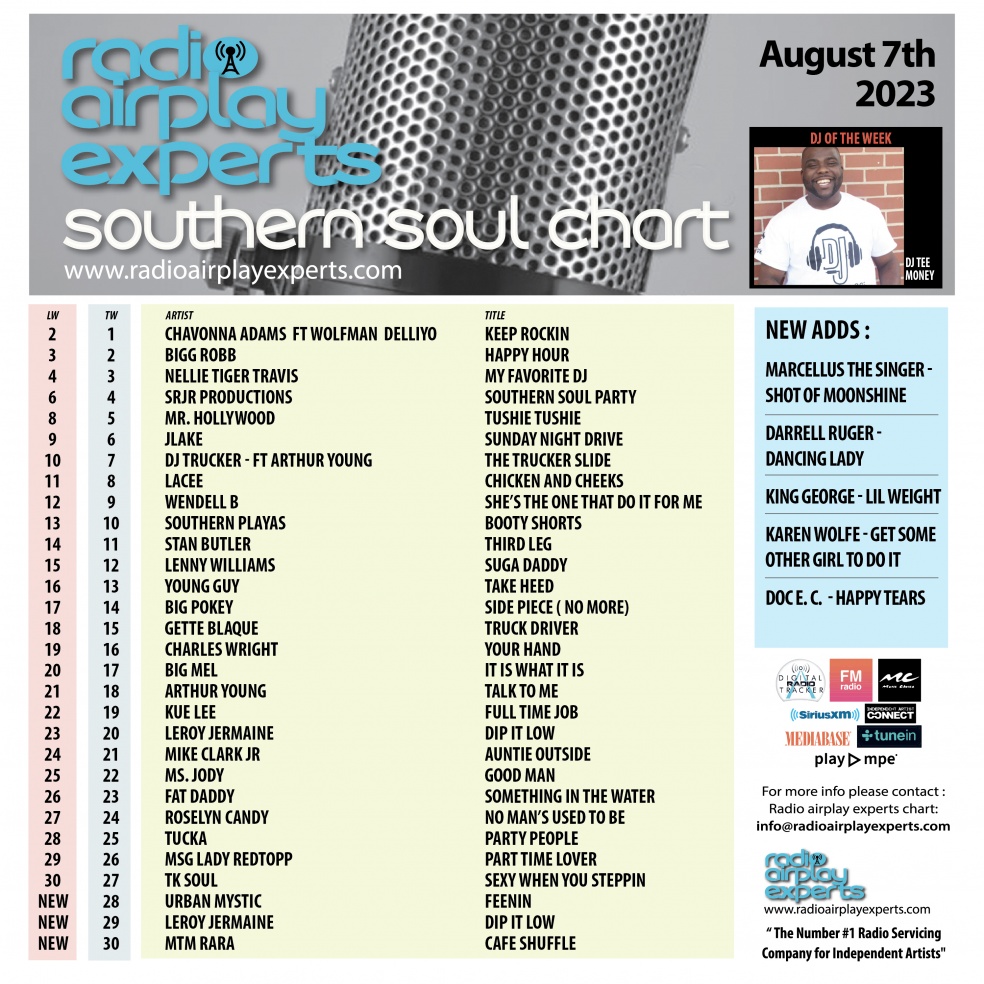 Image: Southern Soul August 7th 2023