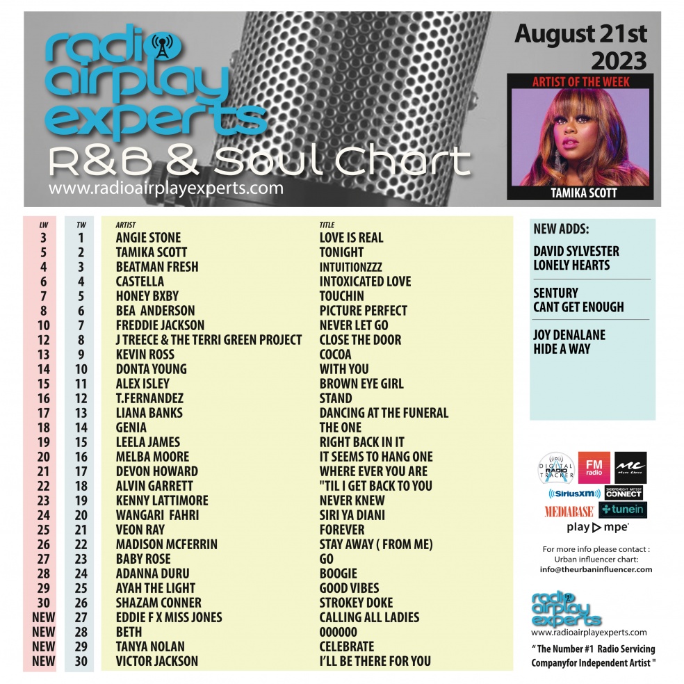 Image: R&B and Soul August 21st 2023