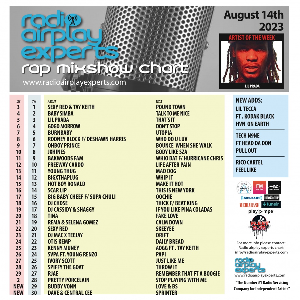 Image: Rap Mix Show August 21st 2023
