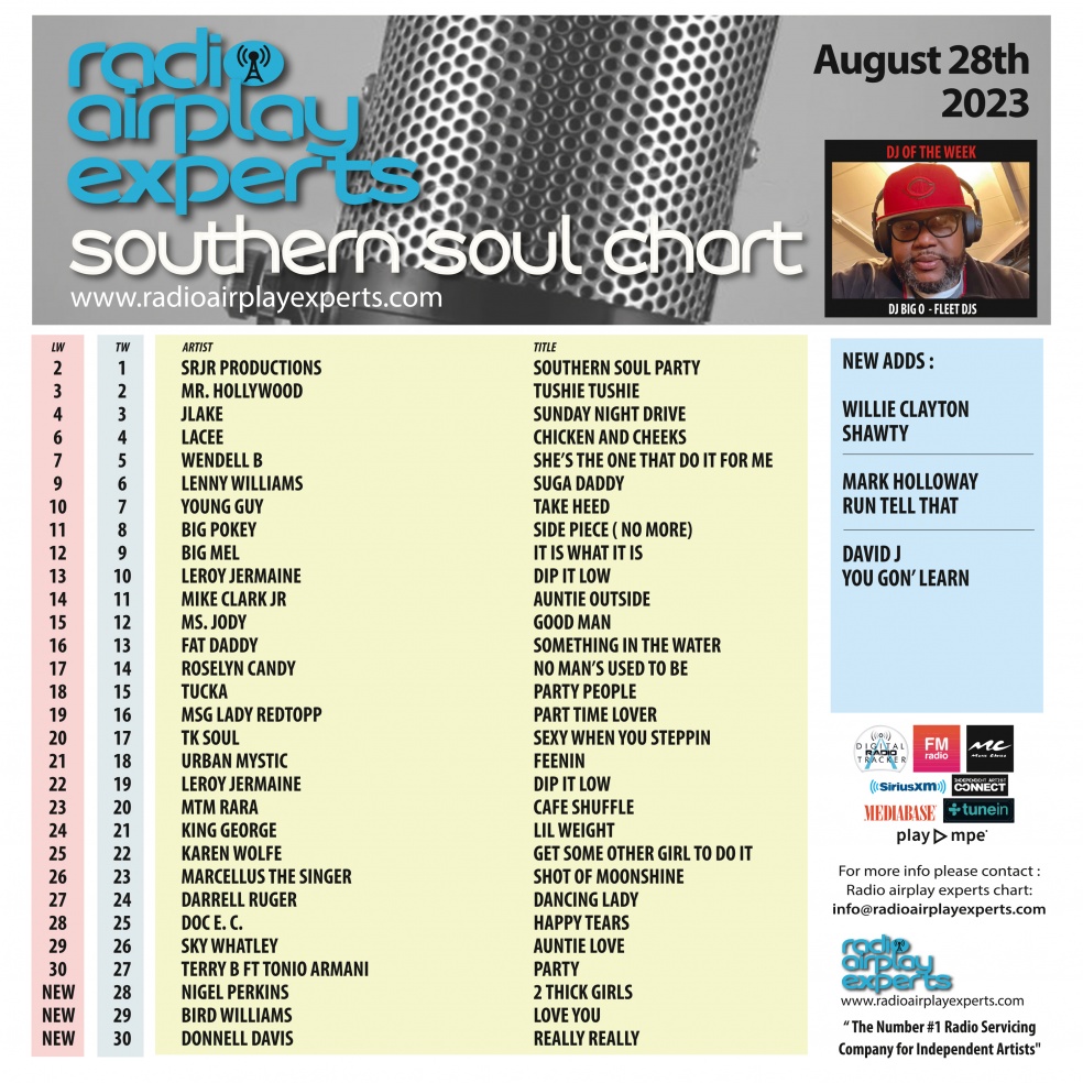 Image: Southern Soul August 28th 2023
