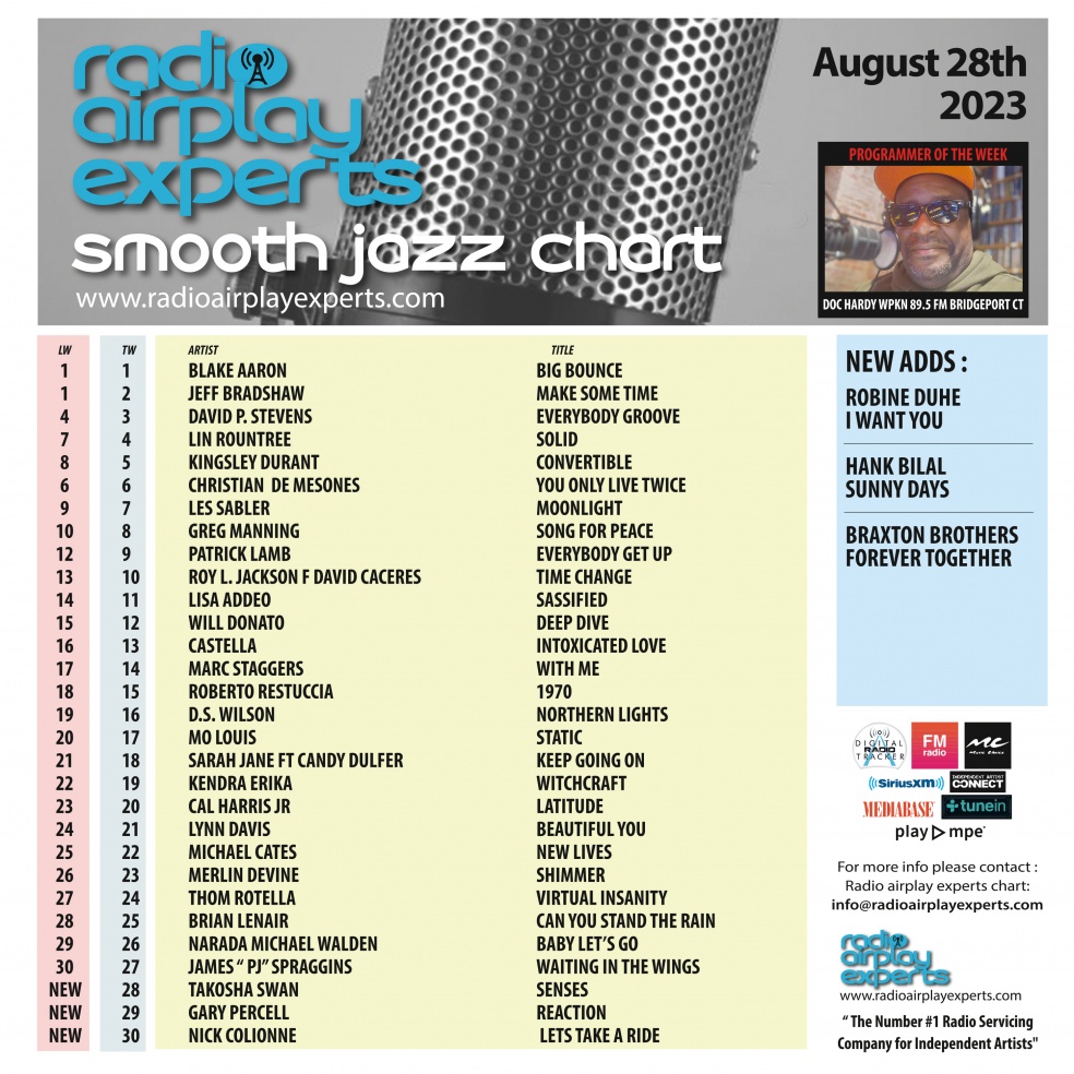 Image: Smooth Jazz August 28th 2023