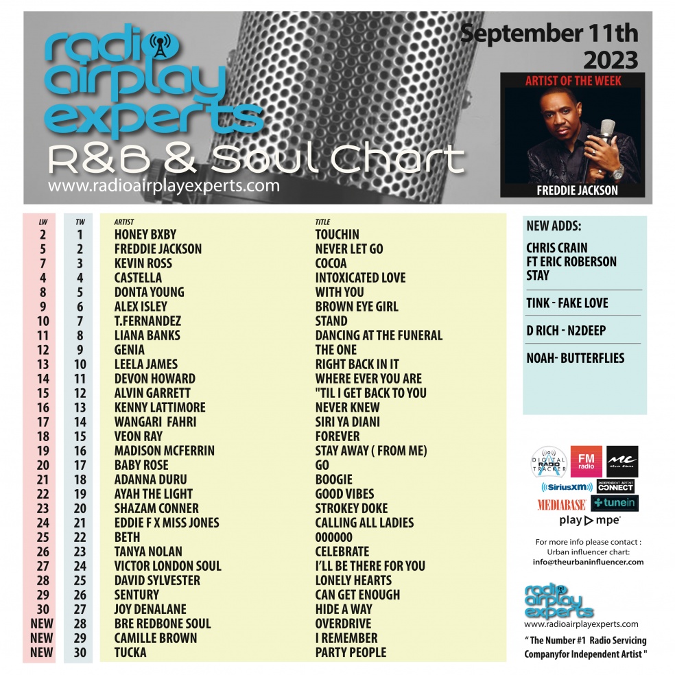 Image: R&B and Soul September 11th 2023