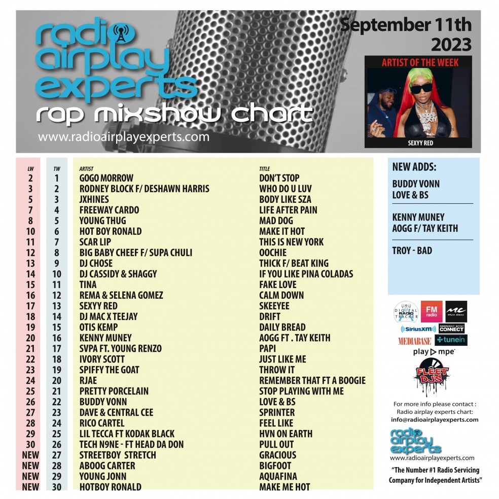 Image: Rap Mix Show September 11th 2023