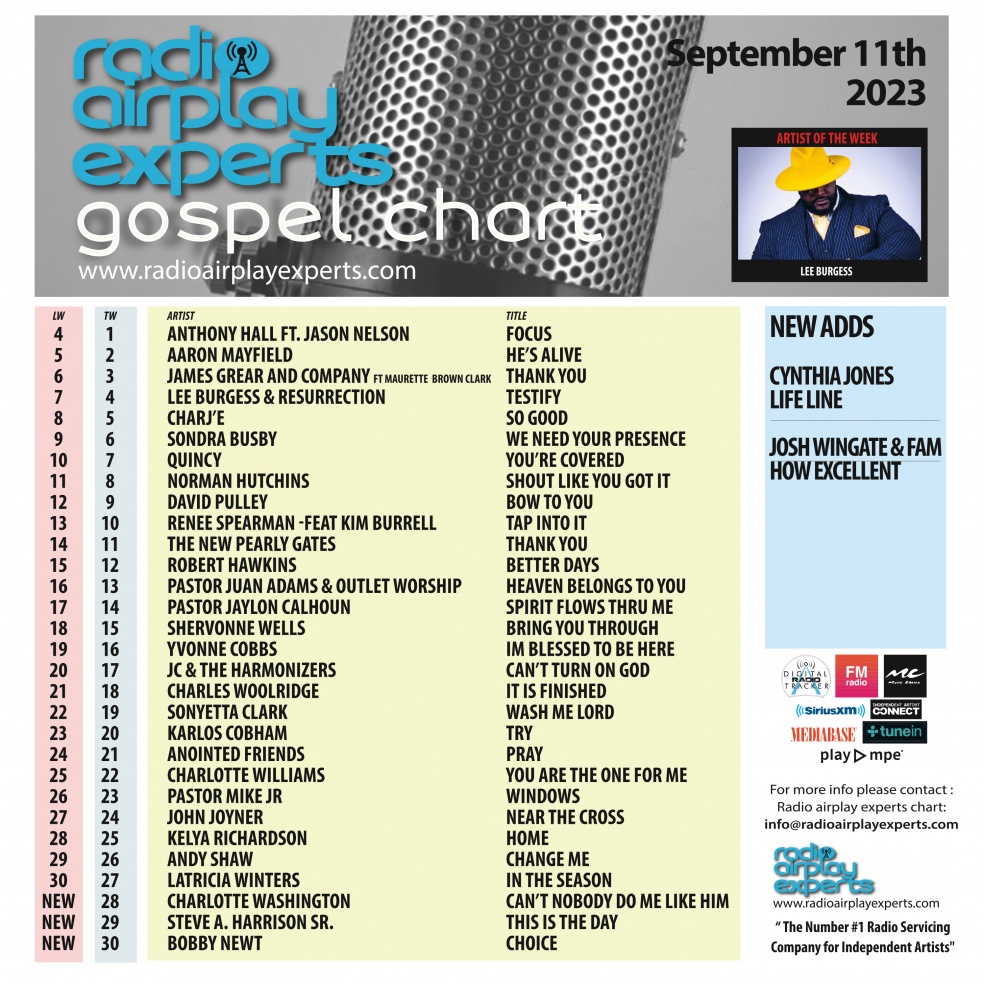 Image: Gospel September 11th 2023