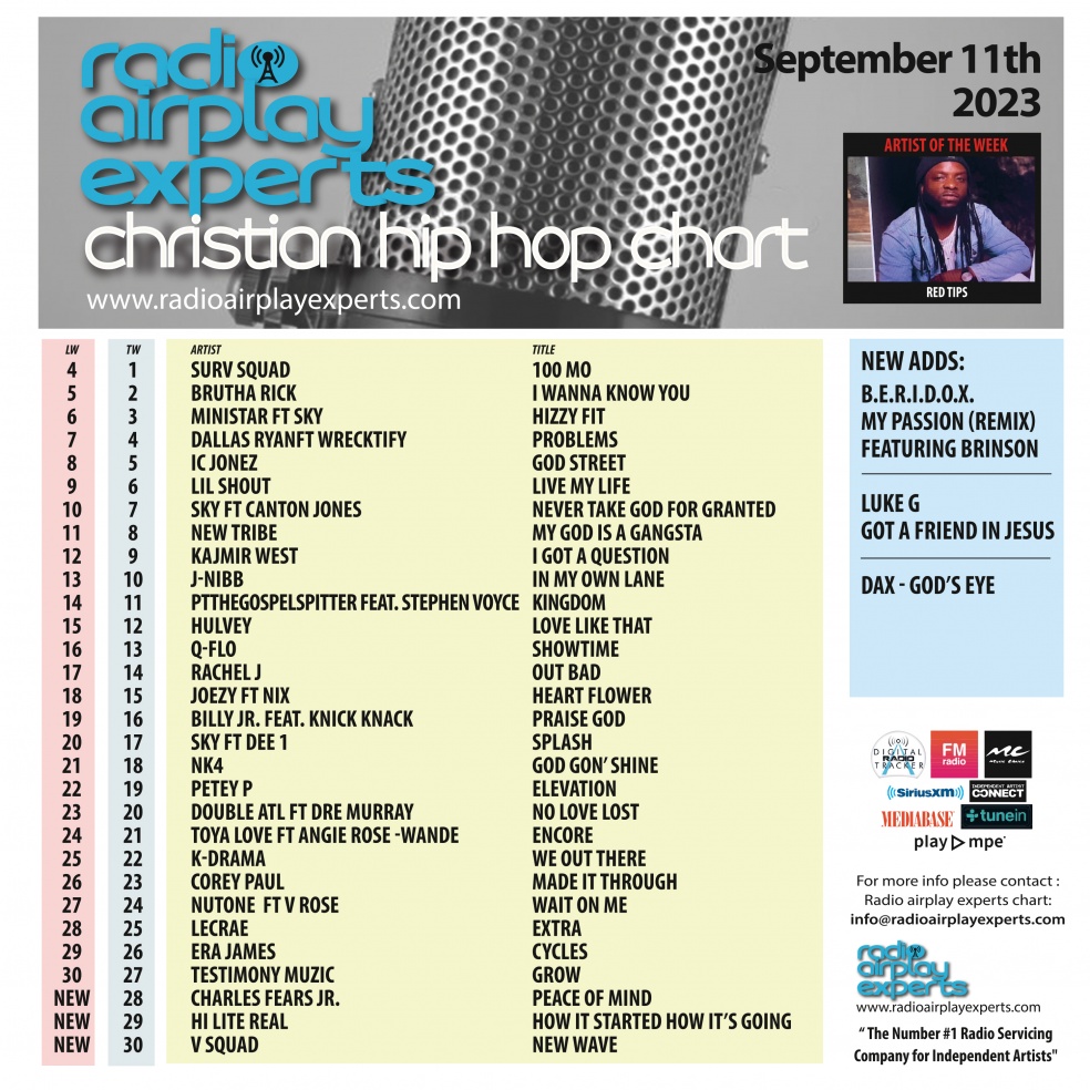 Image: Christian Hip Hop September 11th 2023