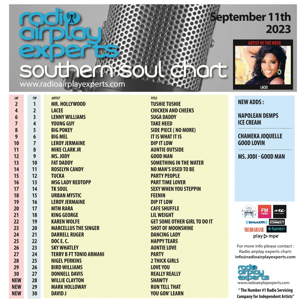 Image: Southern Soul September 11th 2023