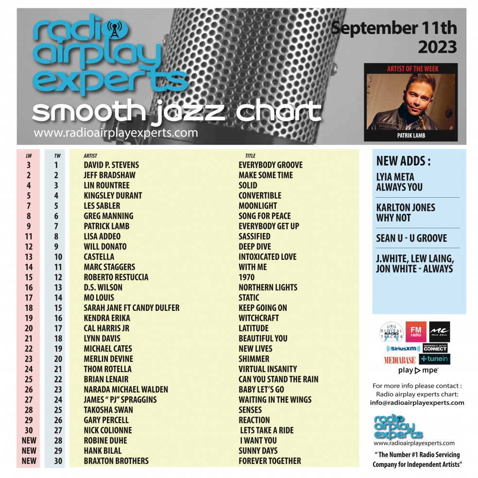 Image: Smooth Jazz September 11th 2023