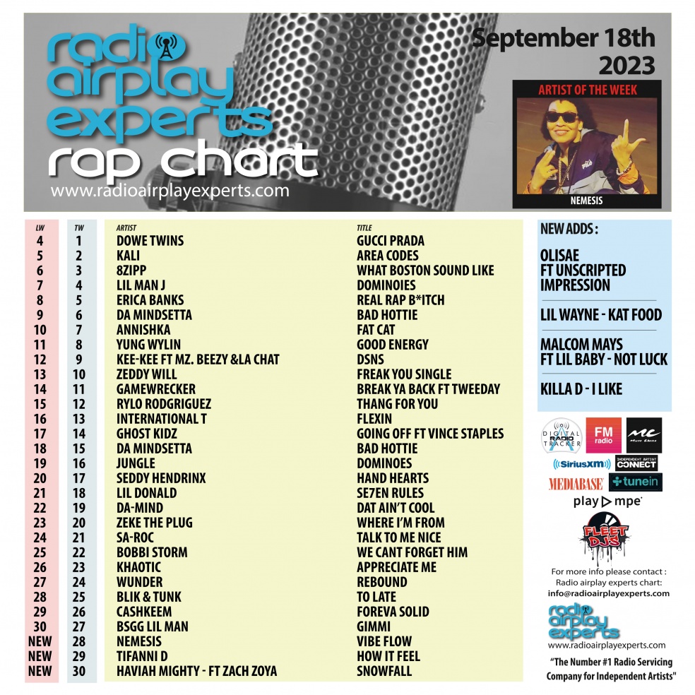 Image: Rap September 18th 2023