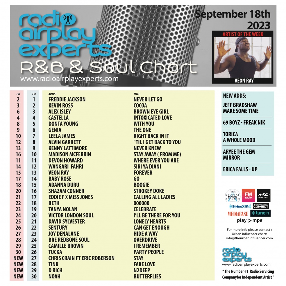 Image: R&B and Soul September 18th 2023