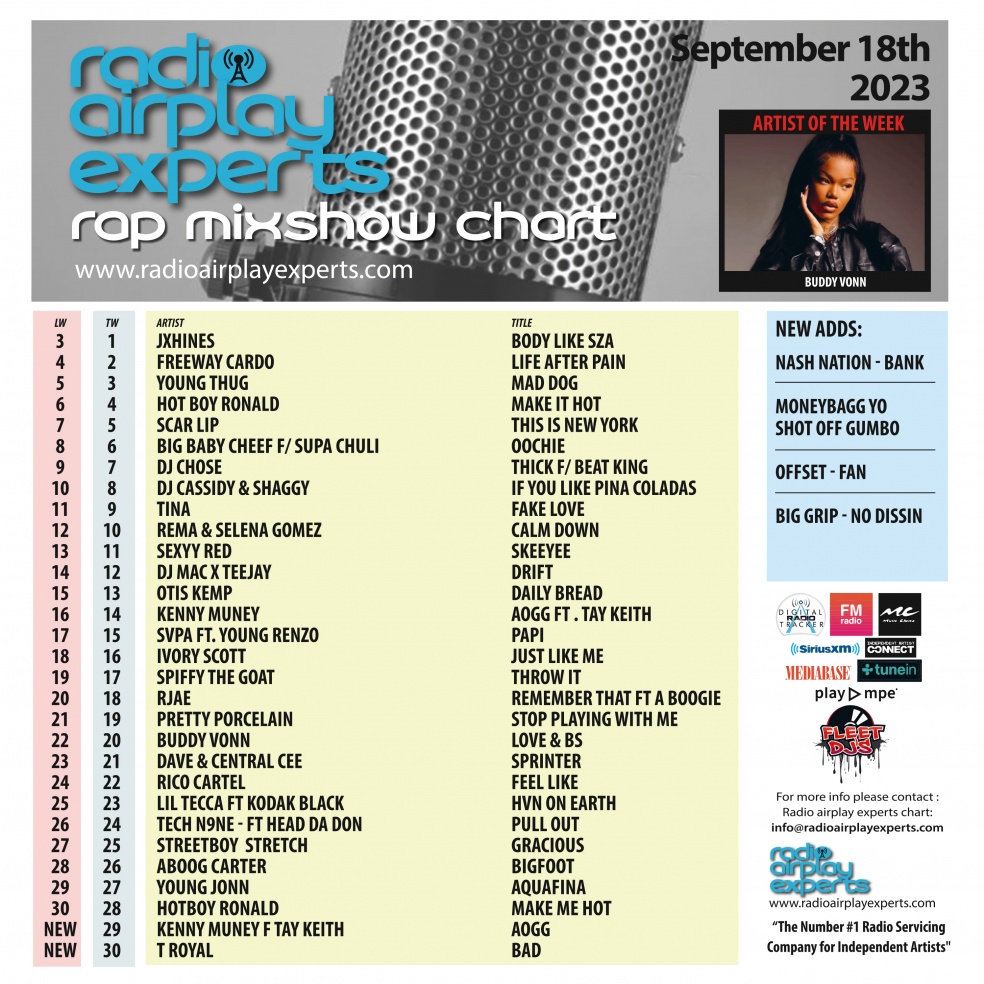 Image: Rap Mix Show September 18th 2023