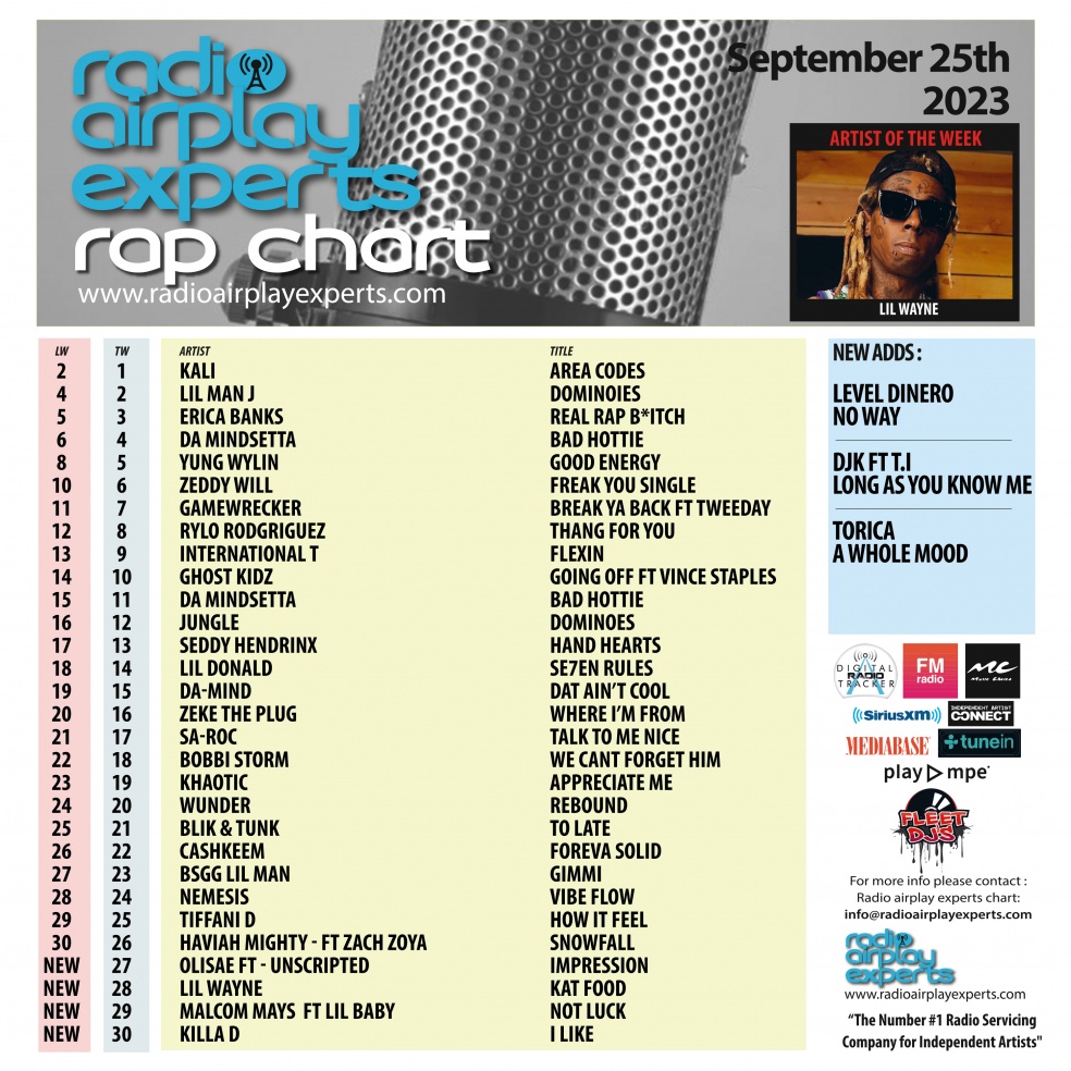 Image: Rap September 26th 2023