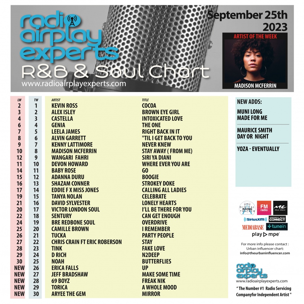 Image: R&B and Soul September 26th 2023